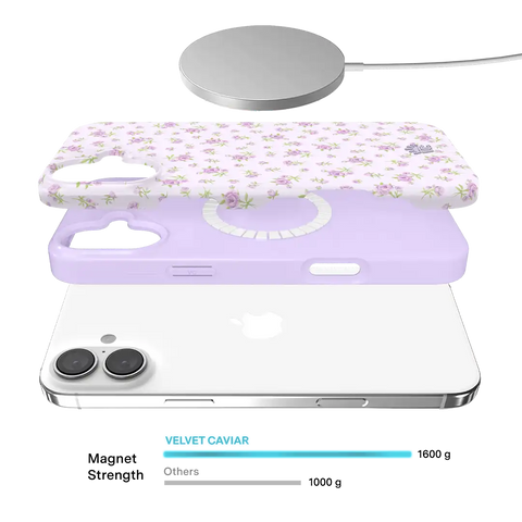 Dainty Lilac Floral iPhone Case