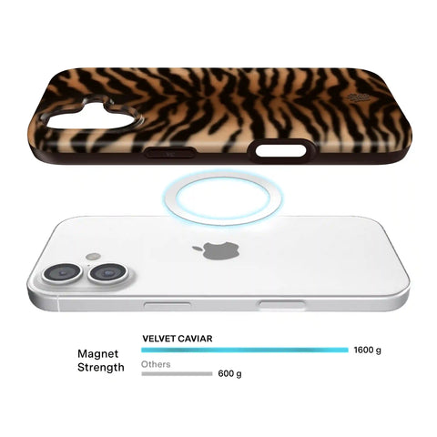 It Girl Tiger iPhone Case