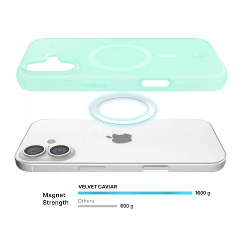 Mint Jelly iPhone Case