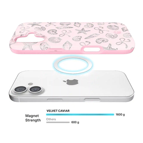 Pink Coastal Seashells iPhone Case