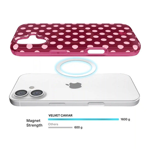 Raspberry Polka Dot iPhone Case