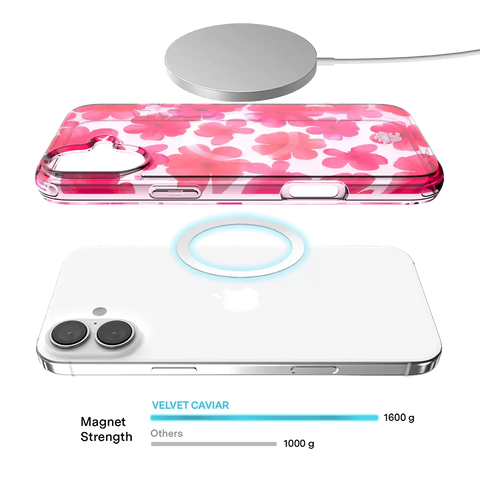 Cherry Blossom iPhone Case