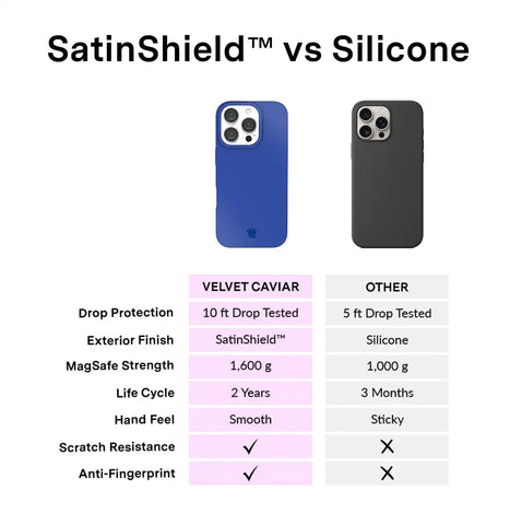 Cobalt Blue iPhone Case