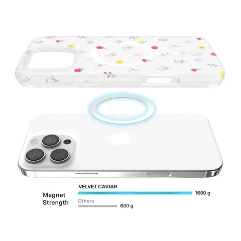 Dreamy Meadow Floral iPhone Case