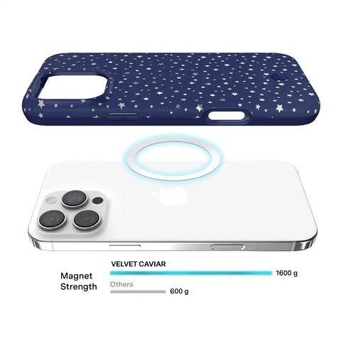Midnight Stars iPhone Case