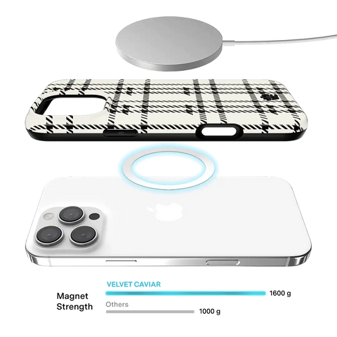 Houndstooth Sweater iPhone Case