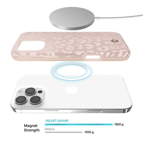Nude Leopard iPhone Case