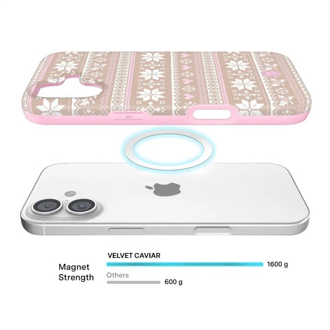 Chai Latte Sweater iPhone Case