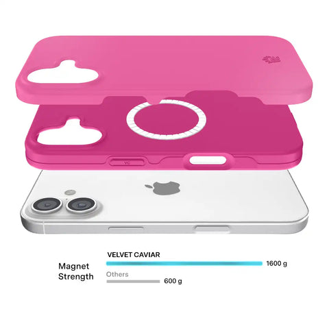 Orchid Pink iPhone Case