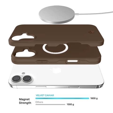 Espresso Brown iPhone Case