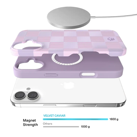 Lilac Vibe Checkered iPhone Case