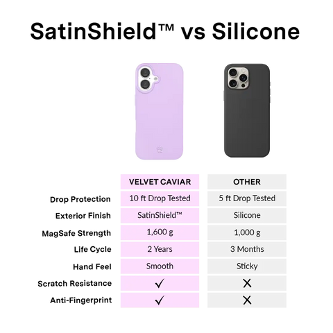 Lilac Gelato iPhone Case