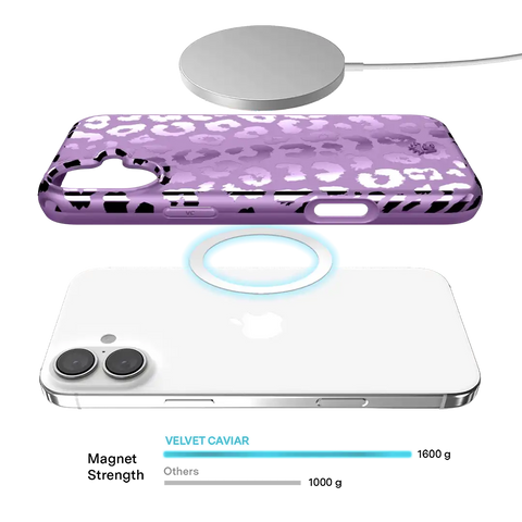 Amethyst Leopard iPhone Case