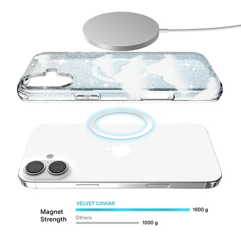 In the Clouds Stardust iPhone Case