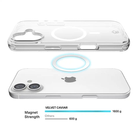 Clear MagSafe iPhone Case