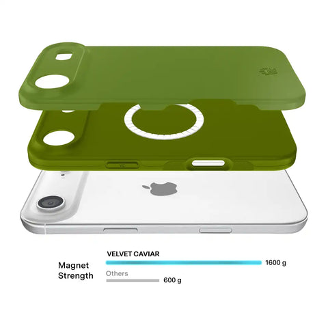 Matcha Green iPhone Case