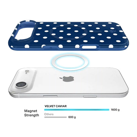 Midnight Polka Dot iPhone Case
