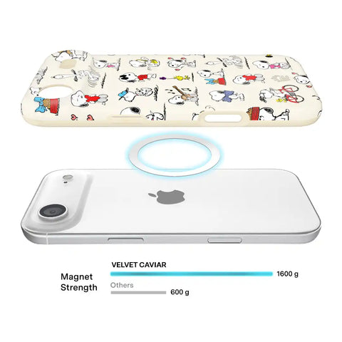 Snoopy Moods iPhone Case