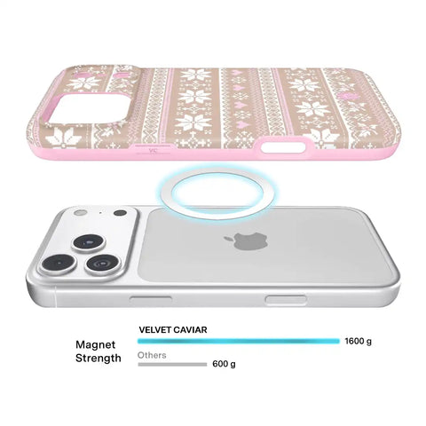 Chai Latte Sweater iPhone Case