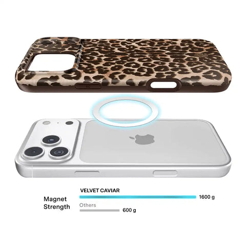 Girls Night Leopard iPhone Case