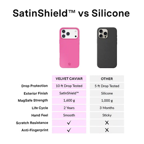 Orchid Pink iPhone Case