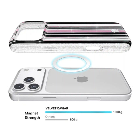 Pretty Punk Stripes Glitter iPhone Case