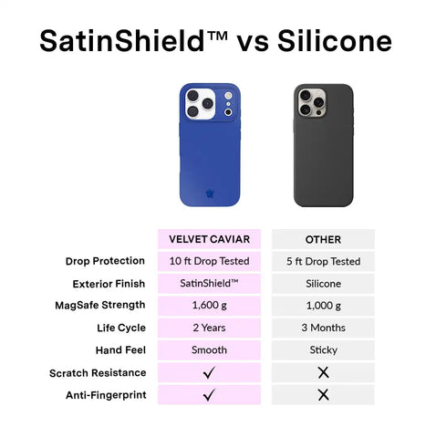 Cobalt Blue iPhone Case