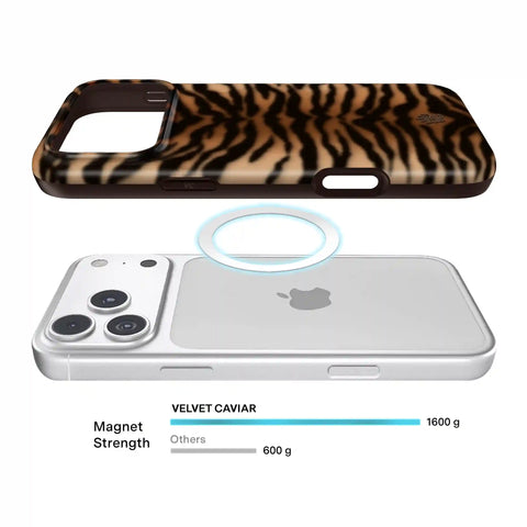 It Girl Tiger iPhone Case