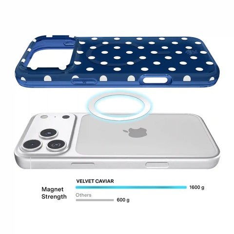 Midnight Polka Dot iPhone Case
