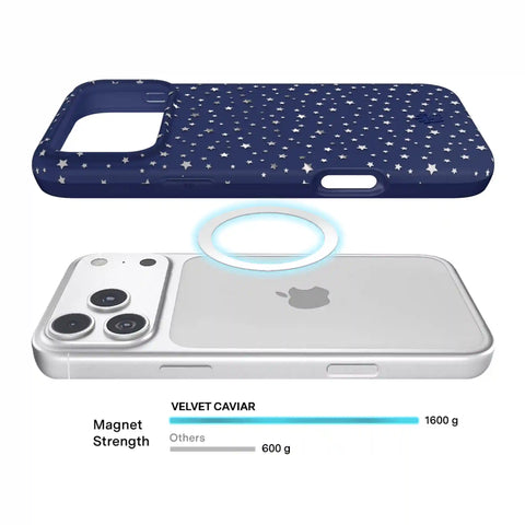 Midnight Stars iPhone Case
