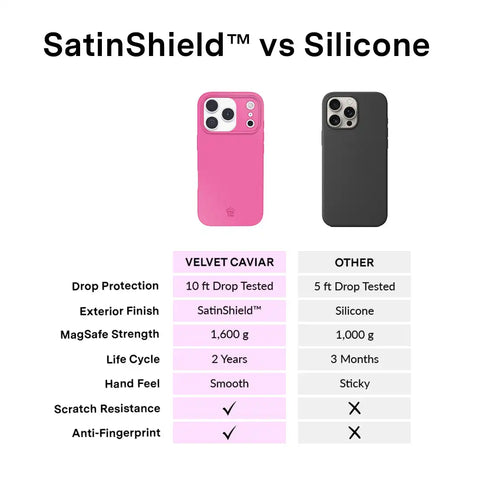Orchid Pink iPhone Case