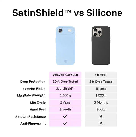 Cotton Candy Blue iPhone Case