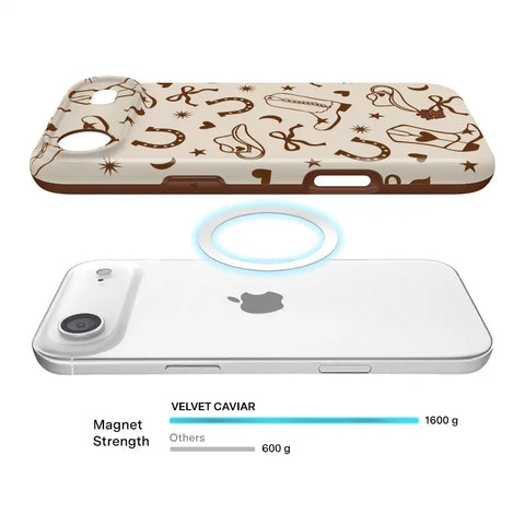 Rodeo Drive iPhone Case