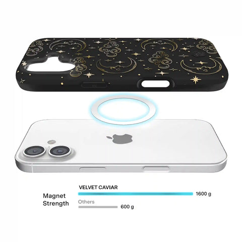 Night Sky Celestial iPhone Case