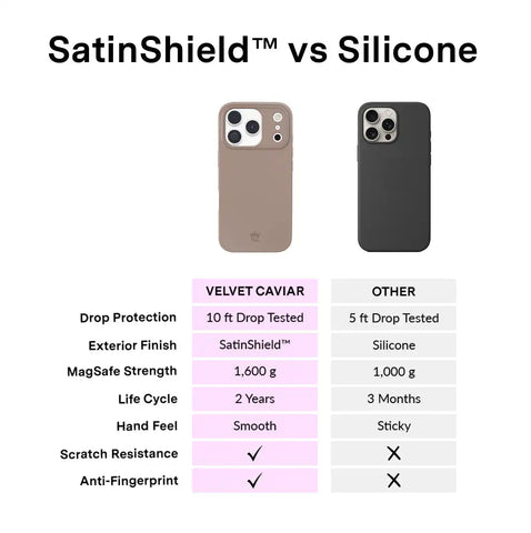 Cashmere Taupe iPhone Case