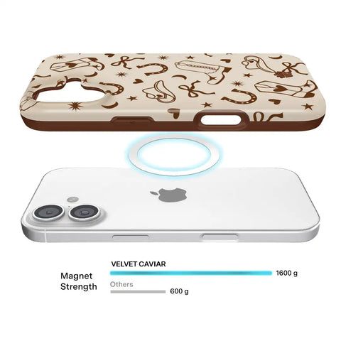Rodeo Drive iPhone Case