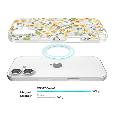 Whimsical Floral iPhone Case