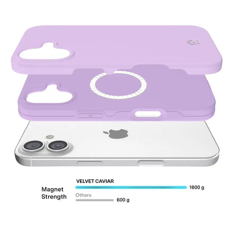 Lilac Gelato iPhone Case