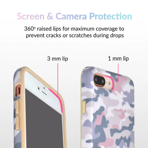 Nude Camo iPhone Case