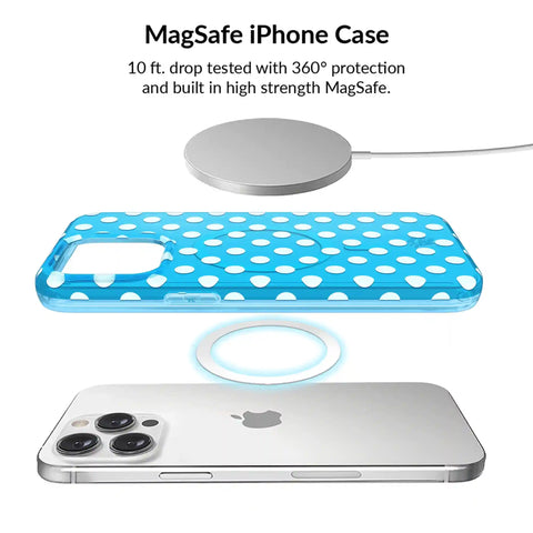 Aquamarine Polka Dot iPhone Bundle Set