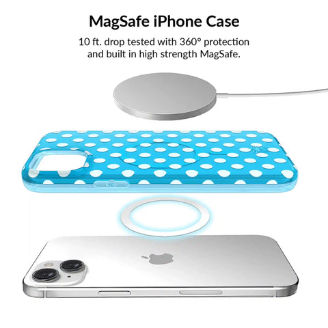 Aquamarine Polka Dot iPhone Bundle Set