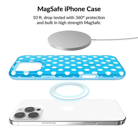 Aquamarine Polka Dot iPhone Bundle Set