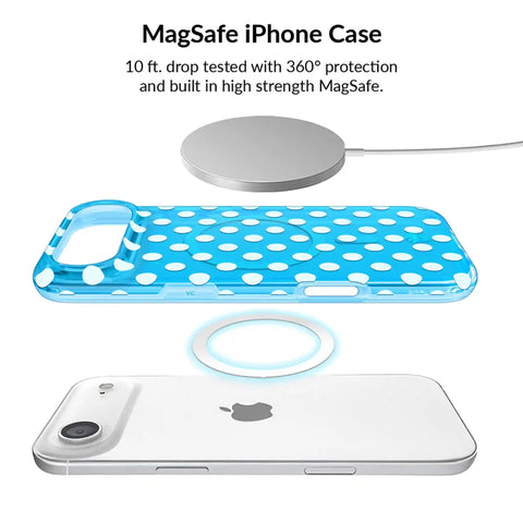 Aquamarine Polka Dot iPhone Bundle Set