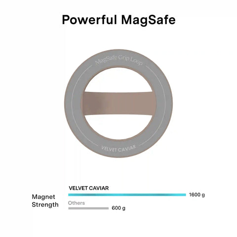 Cashmere Taupe MagSafe Grip Loop