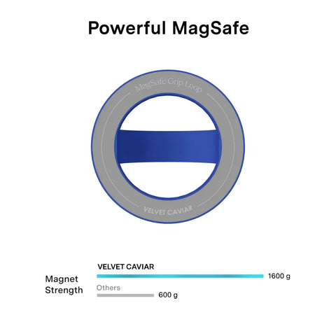 Cobalt Blue MagSafe Grip Loop