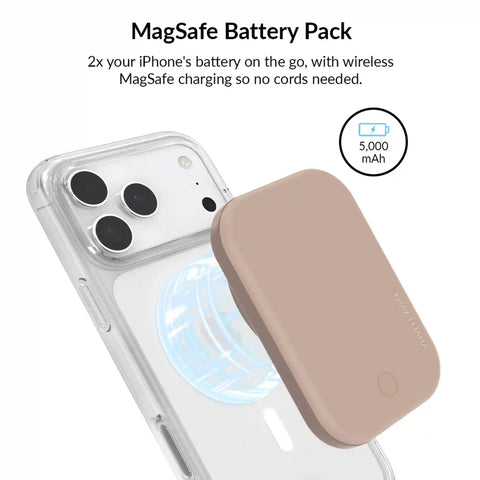 Coffee Please iPhone Bundle Set