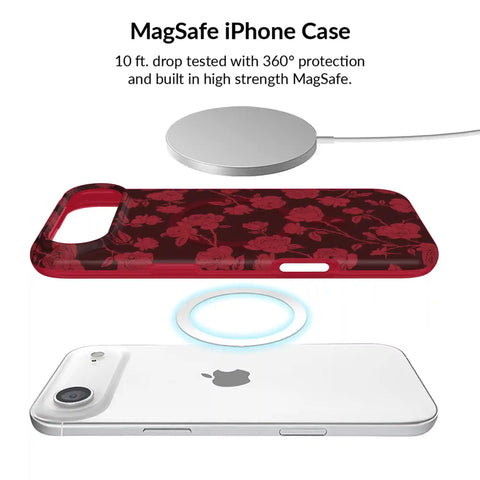 Dark Cherry Floral iPhone Bundle Set