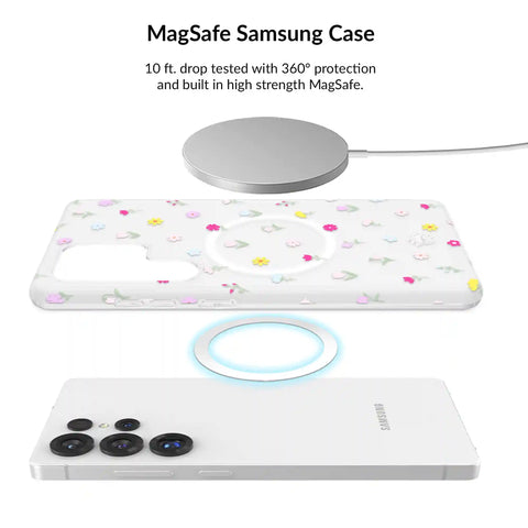 Dreamy Meadow Floral Samsung Bundle Set