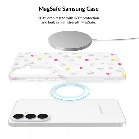 Dreamy Meadow Floral Samsung Bundle Set