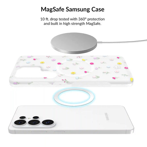 Dreamy Meadow Floral Samsung Bundle Set